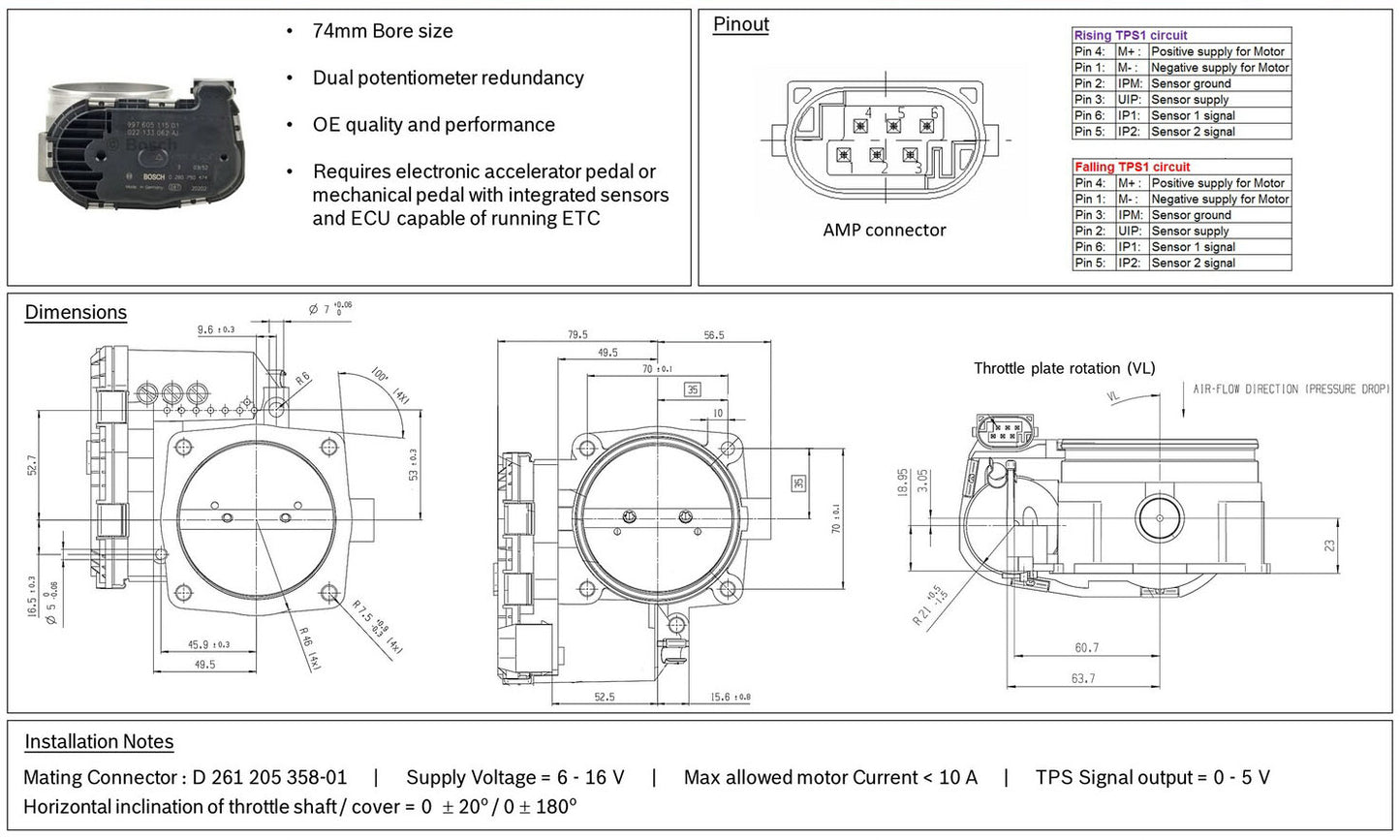 Electronic Throttle Body Kit - 74mm (ETB74)