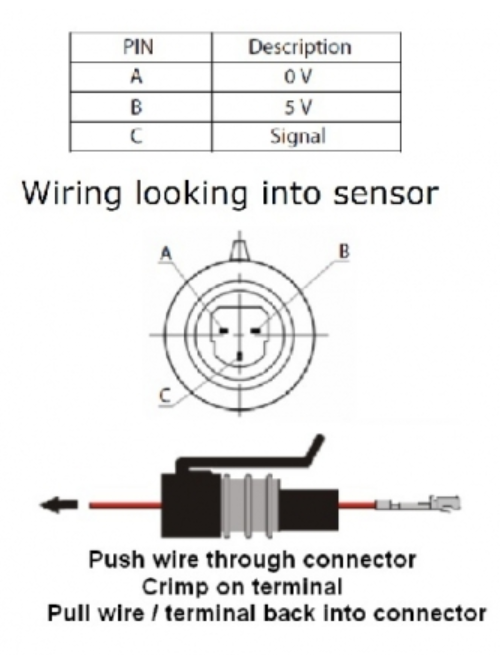 Pressure Sensor (PS150)